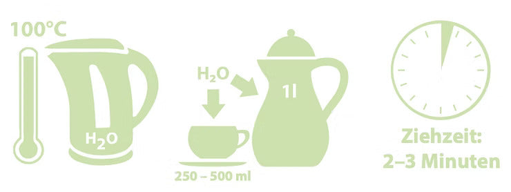 7 x 7 Kräutertee